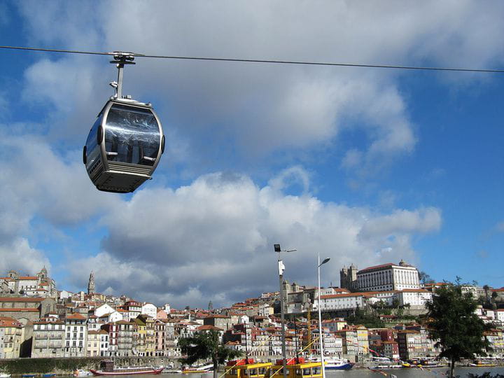 El teleférico de Oporto | Blog